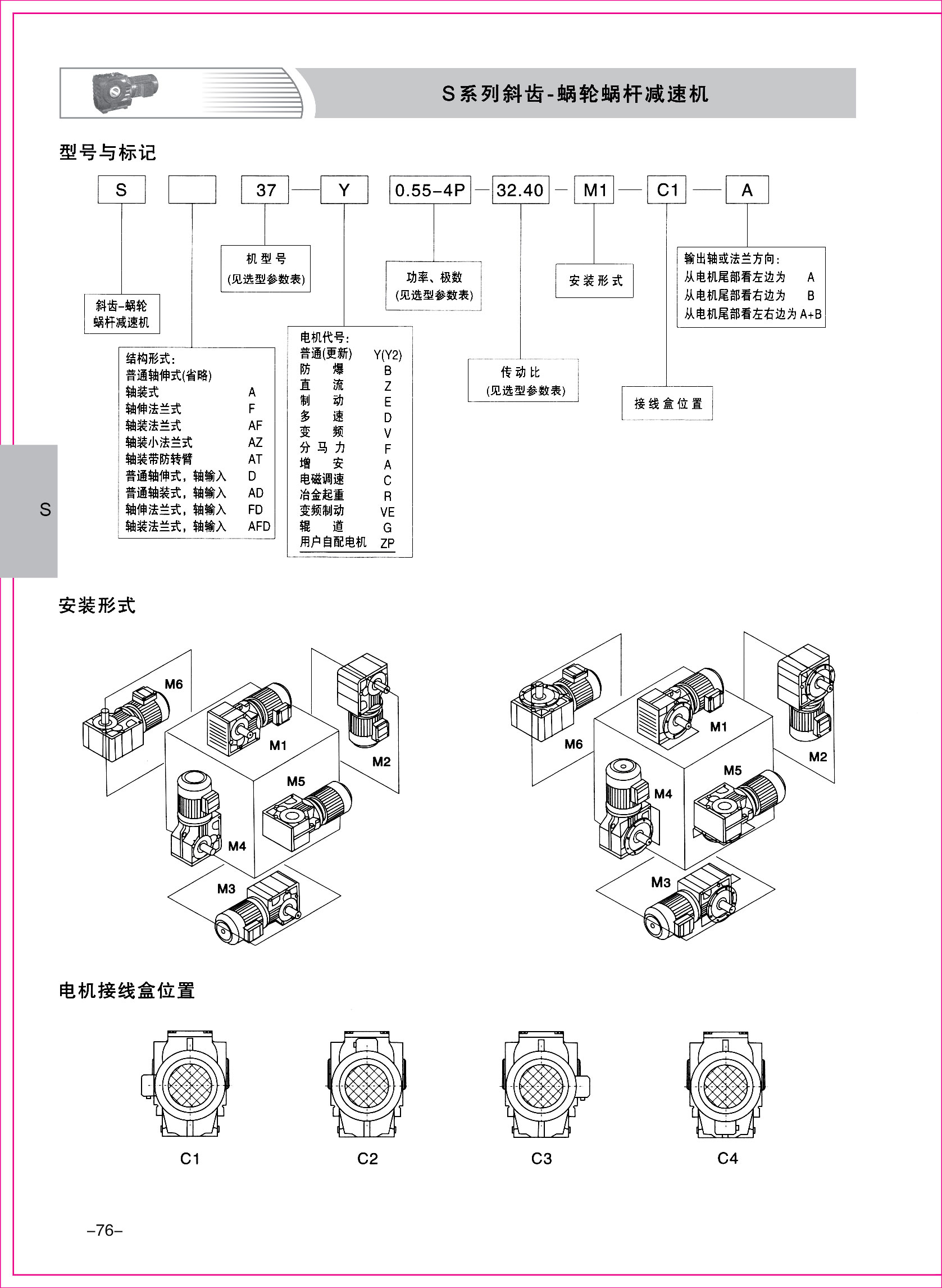 齒輪減速機樣本1-1-76.jpg