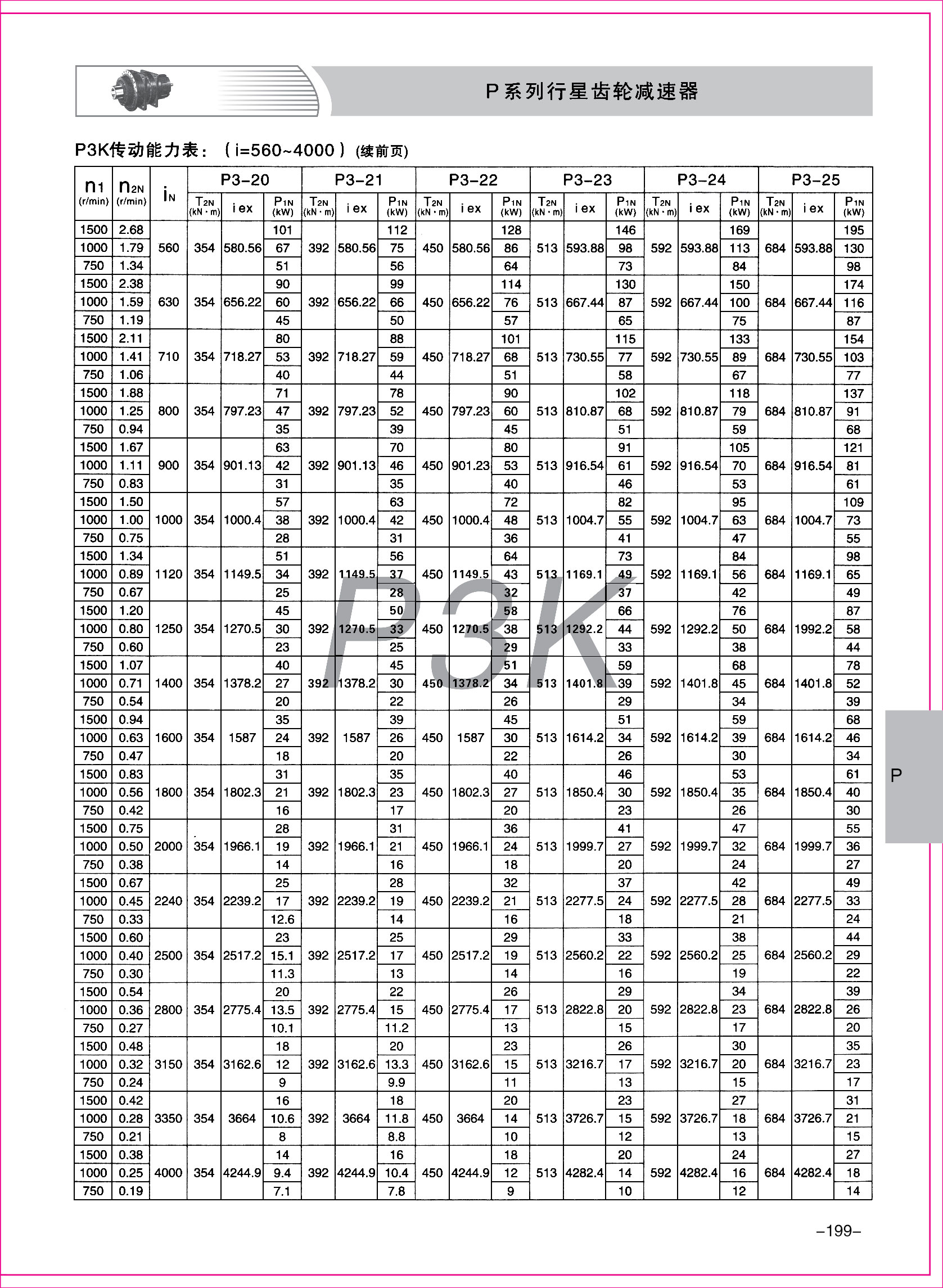 齒輪減速機(jī)樣本2-1-99.jpg